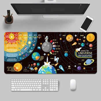Игровой Коврик для мыши Space Planet Deskpad, Большая Резиновая Накладка для клавиатуры, Нескользящая Фиксирующая Кромка, Компьютерный Коврик